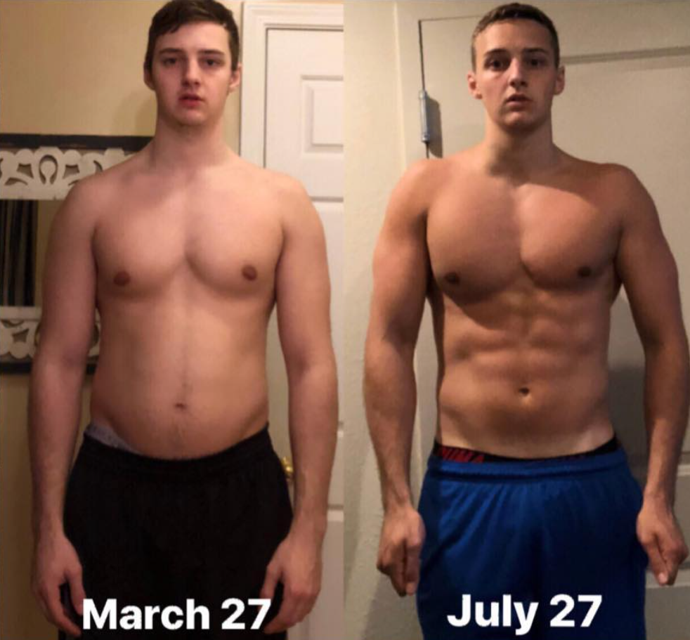 Damen G Fit | Personalized Fitness Coaching - 1 on 1 Programs